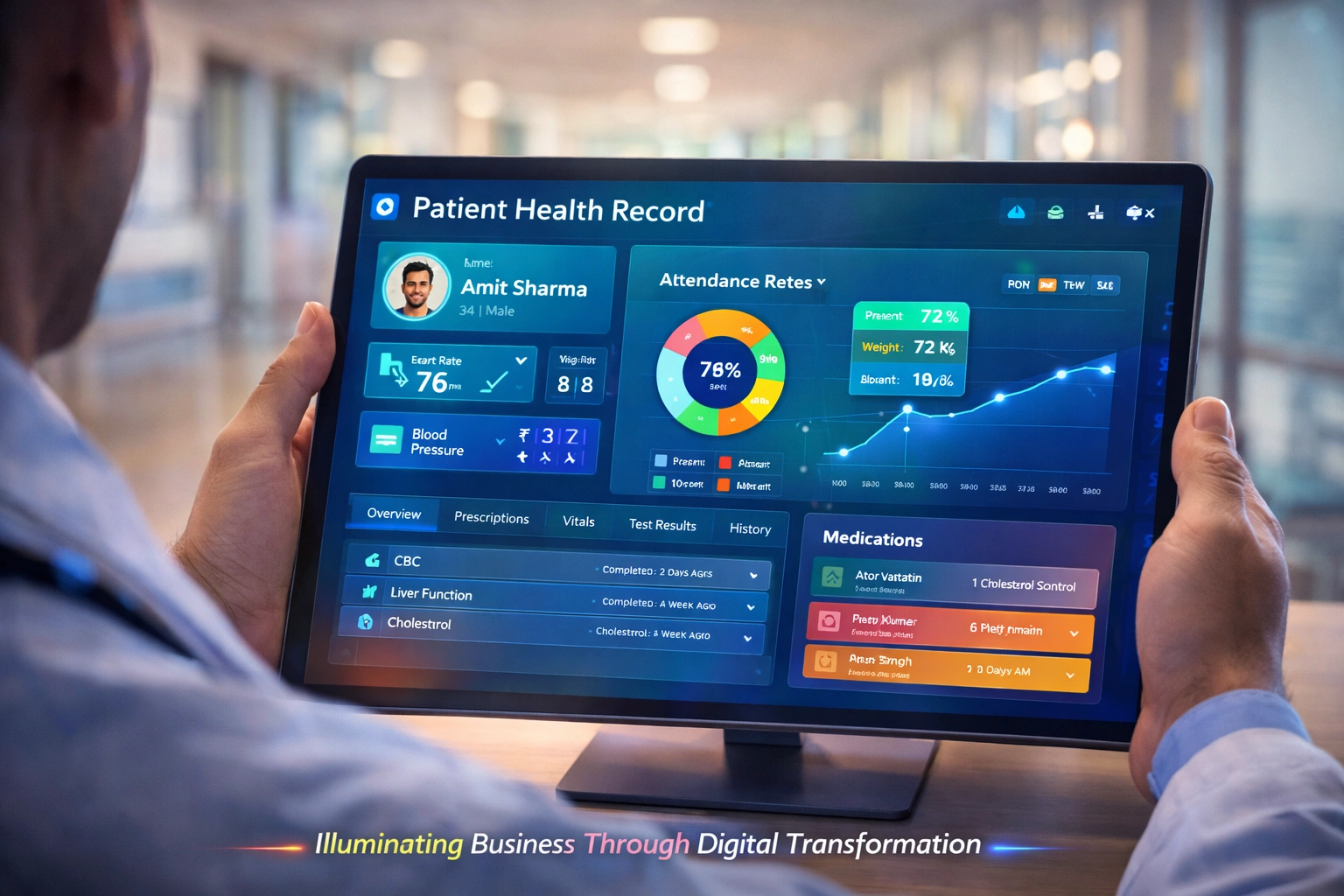 Hospital & Clinic Management